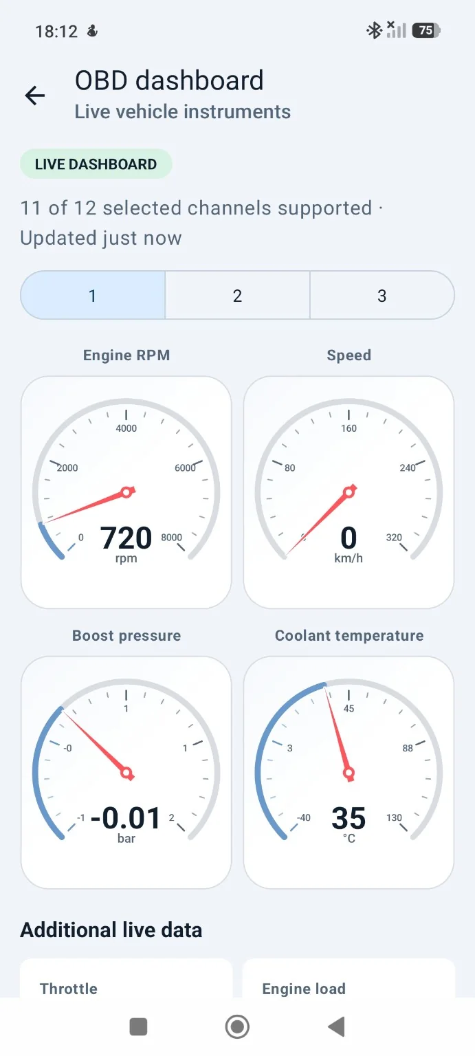 Aktueller Skorost-OBD-Dashboard-Bildschirm